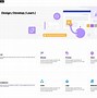 Image result for Confluence Page Design