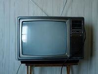 Image result for TV Is Loud