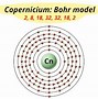 Image result for Where Is CN On Periodic Table