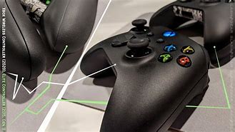 Image result for Xbox Series X No Controller