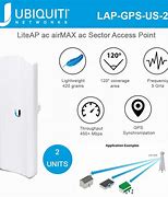 Image result for UniFi Wi-Fi 5 Router