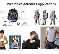 Image result for Old Fashion Wearable Antenna