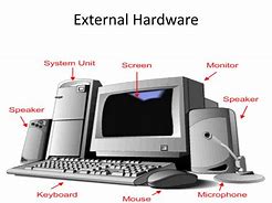 Image result for External Hardware for Computer