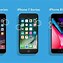 Image result for iPhone Enter Passcode