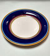 Image result for Basic Plate