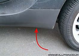 Image result for Smart Car Jacking Points