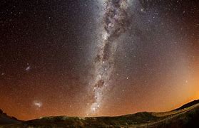 Image result for Milky Way Spiral