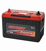 Image result for Semi Truck Batteries 1000 CCA