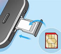 Image result for How to Change Sim Card On iPhone
