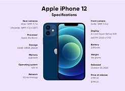 Image result for iPhone Under 400
