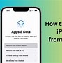 Image result for iTunes Restore iPhone Backup