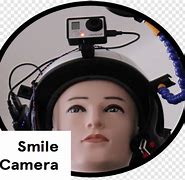 Image result for Camera Symbol Top View