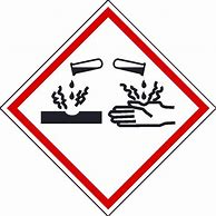 Image result for GHS Corrosive Pictogram