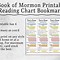 Image result for Book of Mormon 90 Day Reading Chart