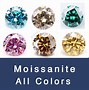 Image result for Moissanite Colour Contrast Chart