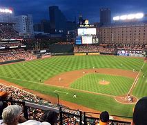 Image result for Oriole Park at Camden Yards