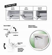Image result for Fluidmaster C519 Pro Toilet WC Spare Dual Flush Lever Handle