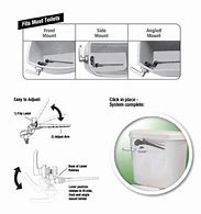 Image result for Types of Toilet Flush Handles