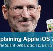 Image result for iOS 7