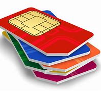 Image result for SMS Card Phon