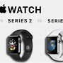 Image result for Apple Watch Sires Genaraicon 1