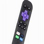 Image result for Roku Express Remote Buttons