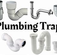 Image result for Trap Plumbing