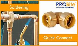 Image result for No Solder Copper Pipe Fittings
