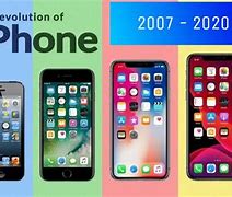 Image result for New iPhone Release 2018