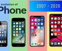 Image result for iphone 2018 prices