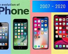 Image result for iPhones Features 9