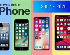 Image result for iPhone 6s Price Philippines 2018