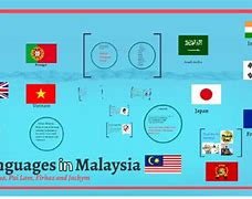 Image result for Malay Language