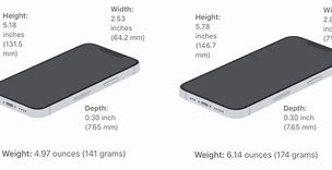 Image result for Size of iPhone 13 Mini
