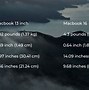 Image result for Apple MacBook 16 Inch