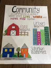 Image result for Community Poster Examples