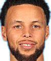 Image result for Stephen Curry Pics