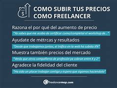 Image result for Definicion De Precio