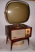 Image result for Old TV with Round Picture Tube