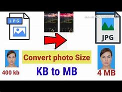 Image result for What Is 1Mb Picture Size