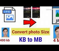Image result for 4MB Picture Size