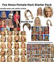 Image result for Memes About Fox News