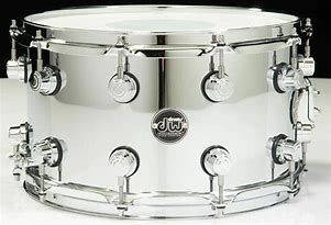 Image result for Acoustic Drums