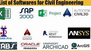 Image result for Engineering Software Programs