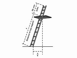 Image result for 9 Meter Ladder