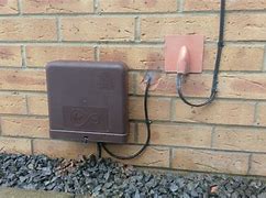 Image result for Fttp into House