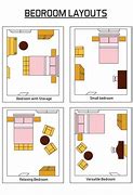 Image result for Bedroom Layout Furniture Placement