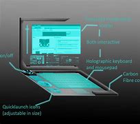 Image result for Best Laptop Design