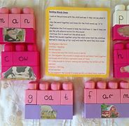 Image result for Sound Buttons Phonics