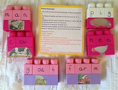 Image result for Sound Buttons Phonics